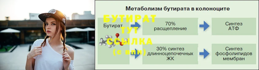 БУТИРАТ буратино  Дербент 